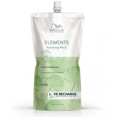 Wella Professionals Elements Renewing Mask Mitrinoša matu maska bez parabēniem 150ml