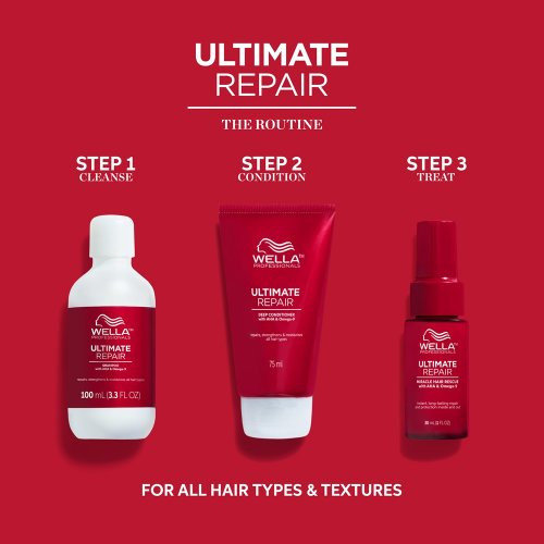 Wella Professionals Ultimate Repair Haircare Travel Gift Set Matus atjaunojošs komplekts