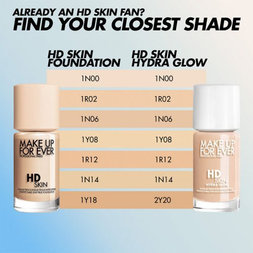 Make Up For Ever HD Skin Hydra Glow Foundation Škidra grima bāze 30ml