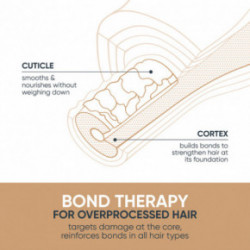Biolage Bond Therapy Shampoo Šampūns bojātiem matiem 250ml
