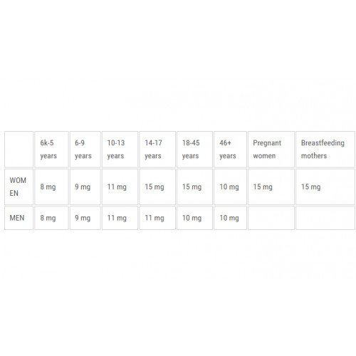 Ecosh Ferrochel Uztura bagātinātājs Bioaktīva dzels 90 kapsulas