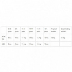 Ecosh Ferrochel Uztura bagātinātājs Bioaktīva dzels 90 kapsulas