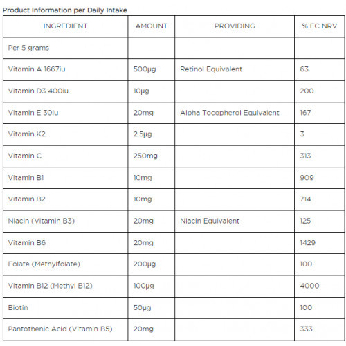 Biocare Children’s Mindlinx Multinutrient Vitamīnu komplekss bērniem 150g