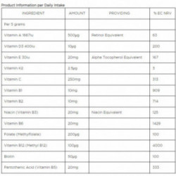 Biocare Children’s Mindlinx Multinutrient Vitamīnu komplekss bērniem 150g