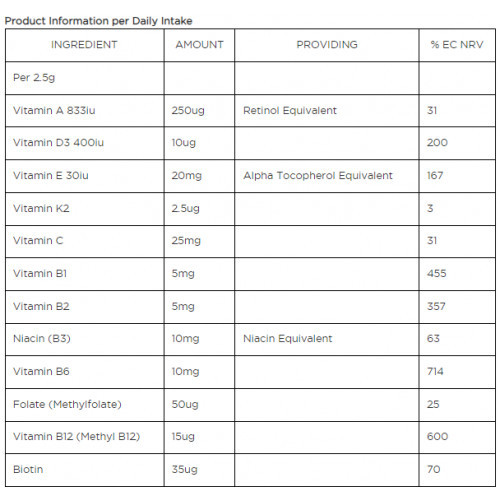 Biocare Children’s Complete Multinutrient Uztura bagātinātājs bērniem 75g