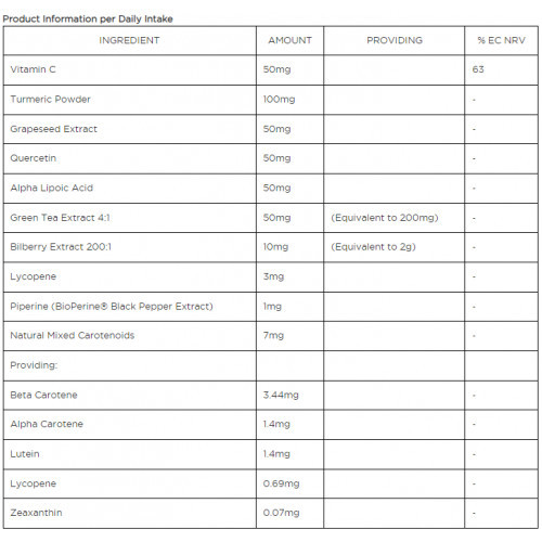 Biocare Antioxidant Complex Vitamīnu komplekss imunitātei 30 kapsulas