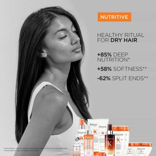 Kérastase Nutritive Hair Nourishing Set Matu kopšanas komplekts