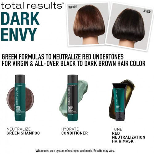 Matrix Color Obsessed Dark Envy Shampoo and Conditioner Gift Set Šampūna un kondicioniera dāvanu komplekts