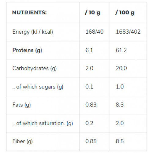 Iconfit Chlorella Powder Natural Hlorellas pulveris 250g