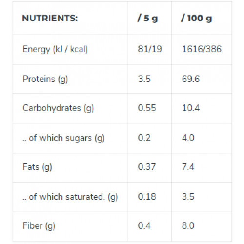 Iconfit Spirulina Powder Natural Spirulīnas pulveris 250g