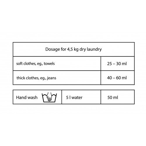 Aromatic 89 Perfumed Fabric Softener Aromatizēts audumu mīkstinātājs 1000ml