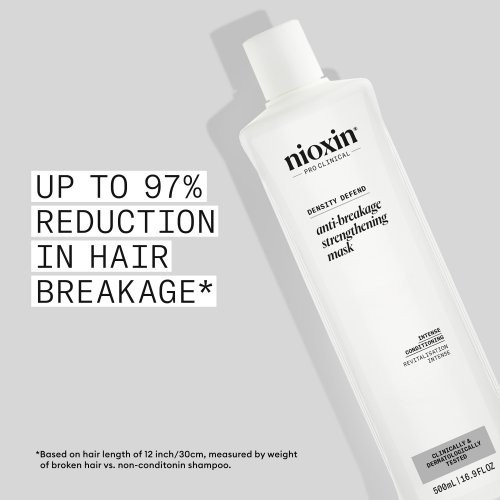 Nioxin Pro Clinical Anti-Breakage Strengthening Mask Maska aizsargājoša no matu lūšanas 150ml