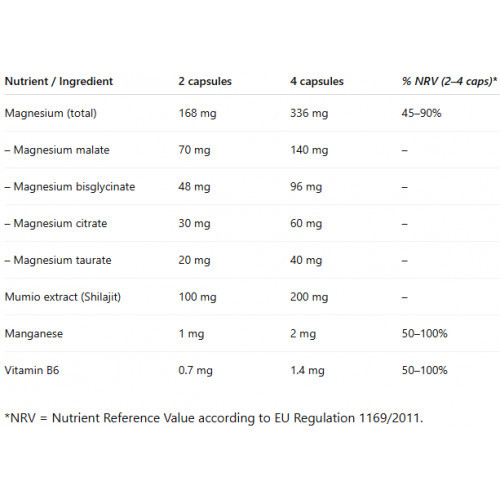 Ecosh Magnesium complex + Magnija komplekss ar mūmiju 90 kapsulas