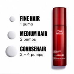 Wella Professionals Ultimate Repair Protective Leave-in Neskalojams serums matu atjaunošanai un aizsardzībai 140ml