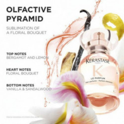 Kérastase Gloss Absolu Le Parfum Aromāts matiem 30ml