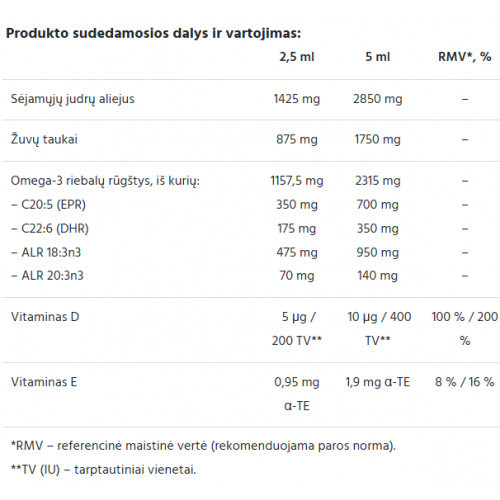 Ecosh Kakė Makė Omega - 3 Zivju eļļa ar Camelina sativa eļļu 150ml
