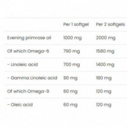 VPLab Nutrition Ultra Women's Evening Primrose Oil Naktssveces eļļa 60 kapsulas