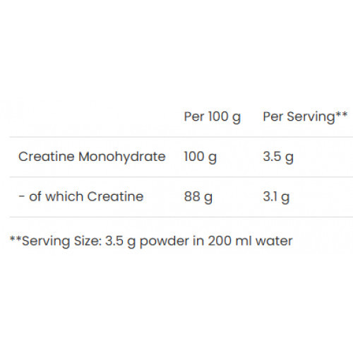 VPLab Nutrition Elite Pure Creatine Kreatīna monohidrāts 300g