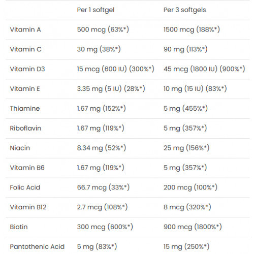VPLab Nutrition Ultra Women`s Hair Skin & Nails Multivitamīnu komplekss sievietēm 90 kapsulas
