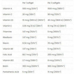 VPLab Nutrition Ultra Women`s Hair Skin & Nails Multivitamīnu komplekss sievietēm 90 kapsulas