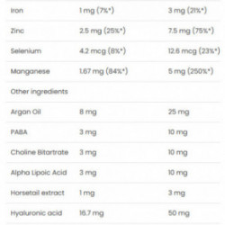 VPLab Nutrition Ultra Women`s Hair Skin & Nails Multivitamīnu komplekss sievietēm 90 kapsulas