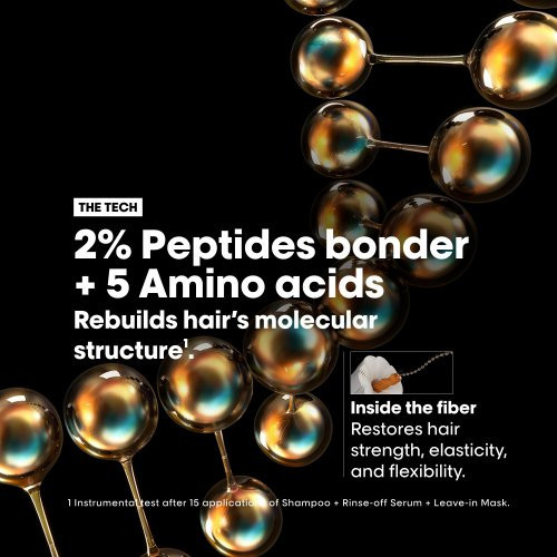 L'Oréal Professionnel Meteora Absolut Repair Molecular DUO Matu molekulāro struktūru atjaunojošs komplekts