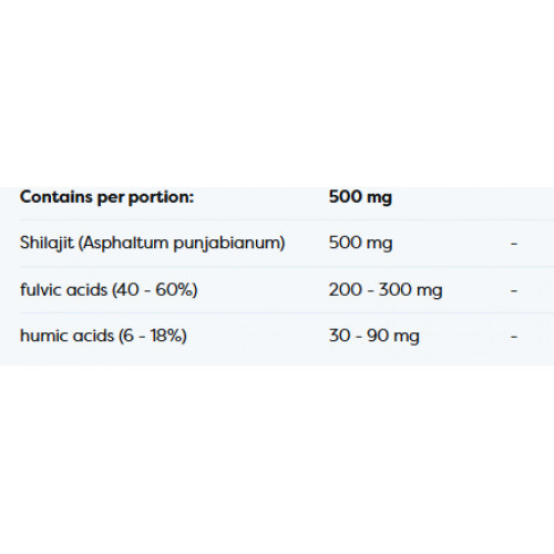 Osavi Himalayan Shilajit Uztura bagātinātājs Himalaju šiladžīts 25g