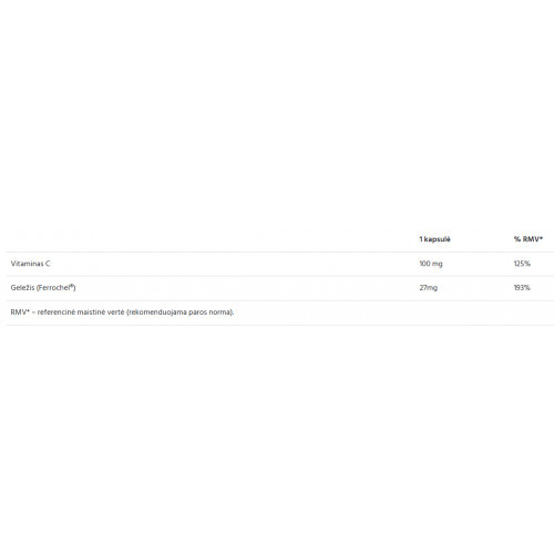 Ecosh Ferrochel Uztura bagātinātājs Bioaktīva dzels 90 kapsulas