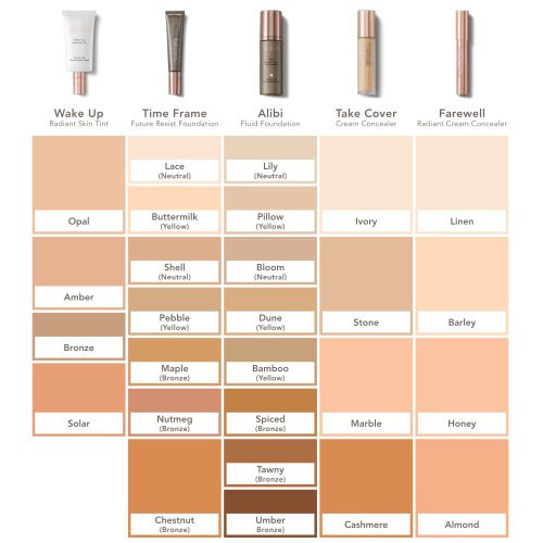 Delilah Farewell Cream Concealer Krēmīgs grima korektors 3.8g