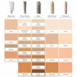 Delilah Farewell Cream Concealer Krēmīgs grima korektors 3.8g