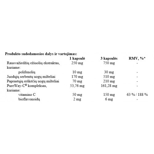 Ecosh Immuno Herb & Berry Uztura bagātinātājs imunitātei 60 kapsulas