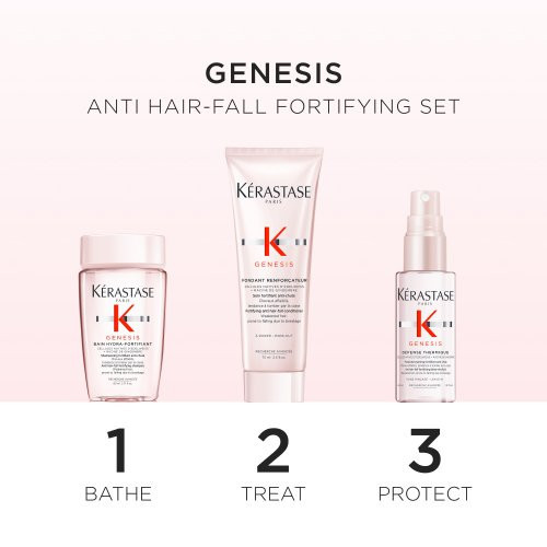 Kérastase Genesis Anti Hair-Fall Fortifying Set Komplekts aizsargājošs matus no lūšanas