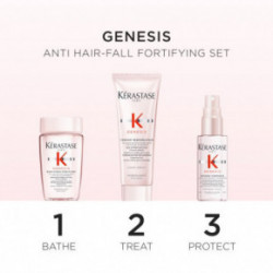 Kérastase Genesis Anti Hair-Fall Fortifying Set Komplekts aizsargājošs matus no lūšanas