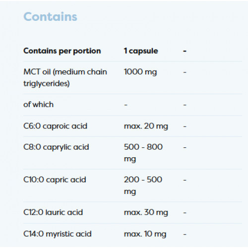 Osavi MCT Oil Uztura bagātinātājs MCT eļļa 1000 mg 60 kapsulas