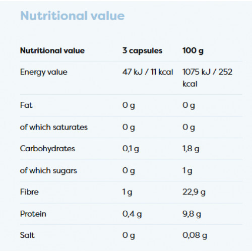Osavi Magnesium Balance & Relax Magnija, cinka un B6 vitamīnu komplekss 90 kapsulas