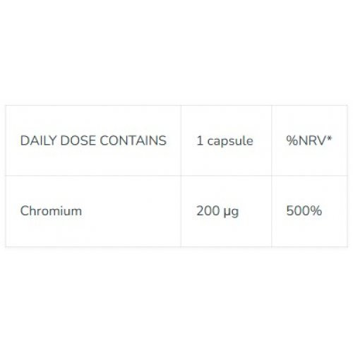 Iconfit Chromium Blood Glucose Level Support Uztura bagātinātājs hroms 90 kapsulas