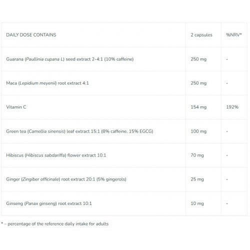 Iconfit Energy Complex Natural Source of Energy Enerģijas komplekss 90 kapsulas