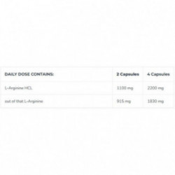 Iconfit L-Arginine 1100 - 2200mg Amino Acid Uztura bagātinātājs L-arginīns 90 kapsulas