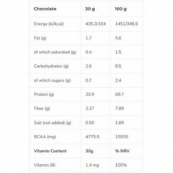 Iconfit Plant Protein Augu Proteīns 480g