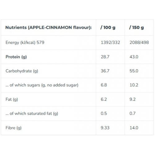 Iconfit Quick Protein Oats Ātri pagatavojamas proteīna auzu pārslas 1kg