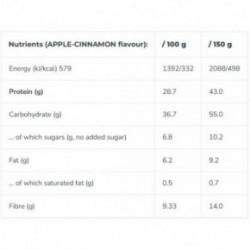 Iconfit Quick Protein Oats Ātri pagatavojamas proteīna auzu pārslas 1kg