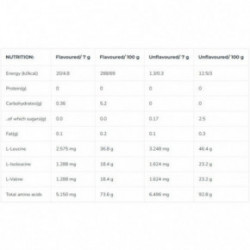 Iconfit Instant BCAA 2:1:1 Amino Acids 300g