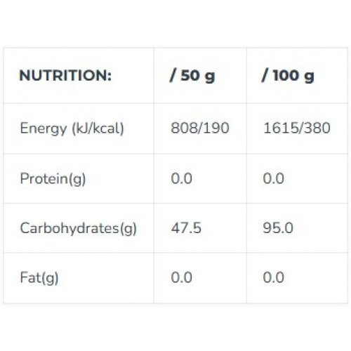 Iconfit Malto Pure Premium Maltodextrine 1kg