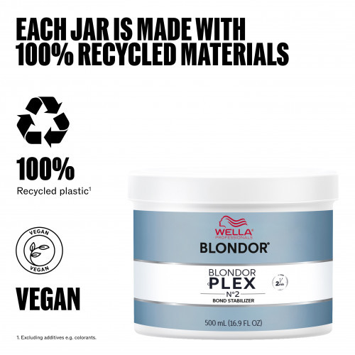 Wella Professionals Blondorplex N°2 Bond Stabilizer Stabilizējošais eliksīrs 500ml