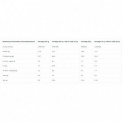 Iconfit Overnight Oats Nakts auzu biezputra 1kg