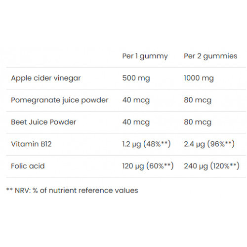 VPLab Nutrition UltraVit Apple Cider Vinegar Ābolu sidra etiķis 60 Košļājamās tabletes
