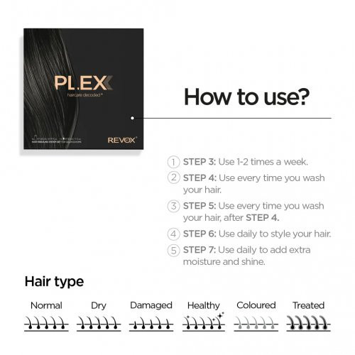 Revox B77 Plex Hair Rebuilding System Set for Salon & Home Intensīva matu kopšanas sistēma Komplekts