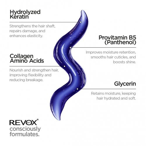 Revox B77 Plex Blonde Boost Shampoo Step 4B Dzelteno toņi neitralizējošs šampūns 260ml