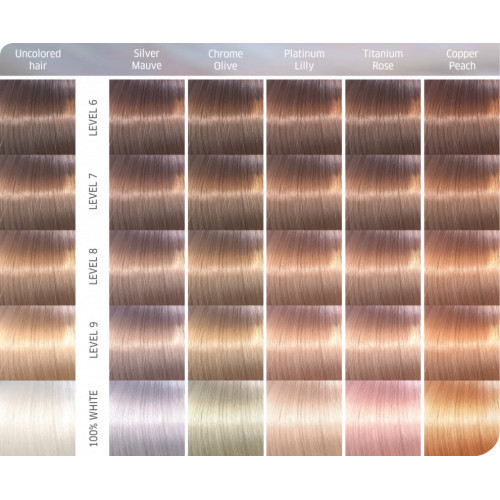 Wella Professionals Illumina Color Opal Essence Permanent Hair Color Matu krāsa 60ml