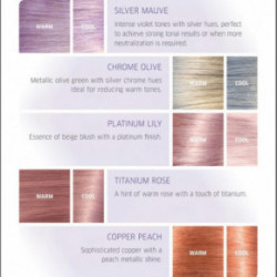 Wella Professionals Illumina Color Opal Essence Permanent Hair Color Matu krāsa 60ml